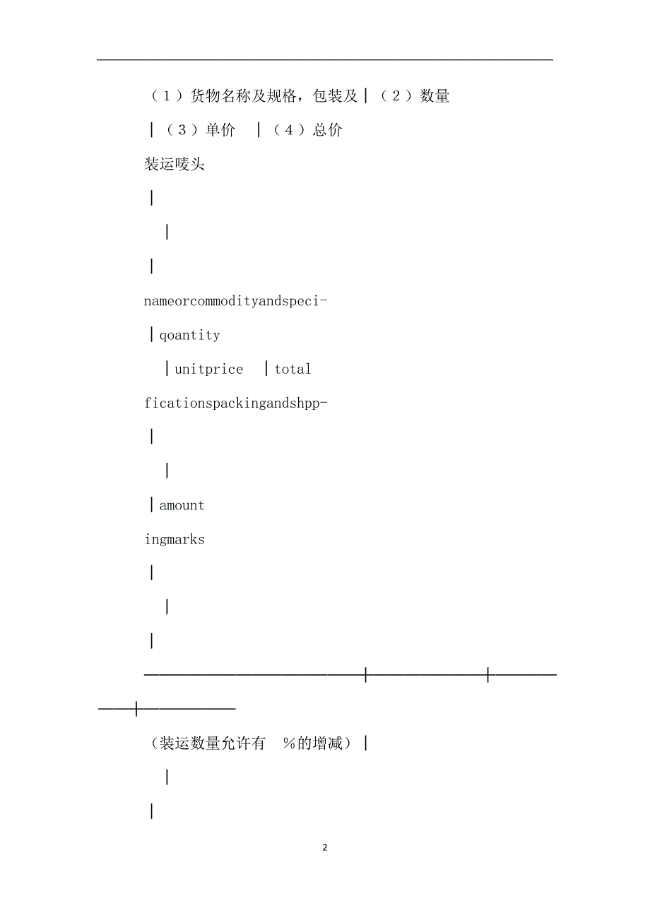 货物出口合同(英文版).doc_第2页