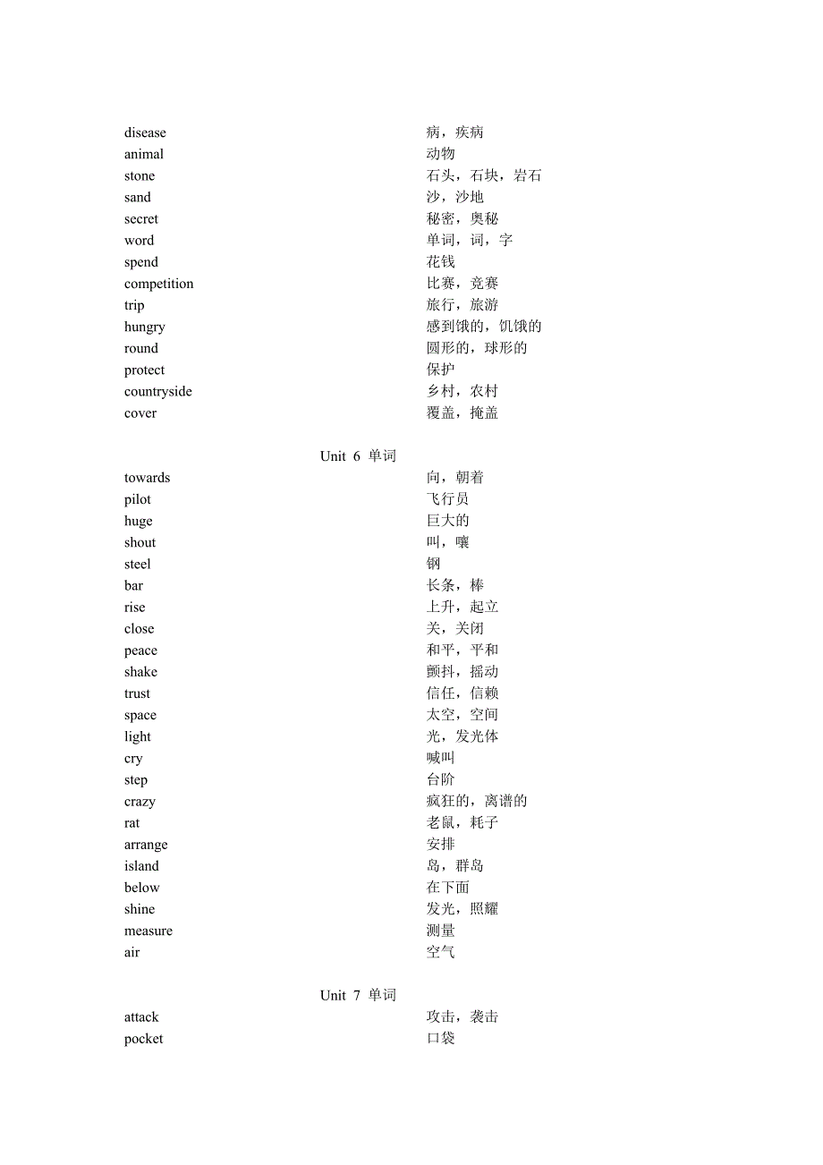 初一上册 高频词汇及短语中英文.doc_第3页