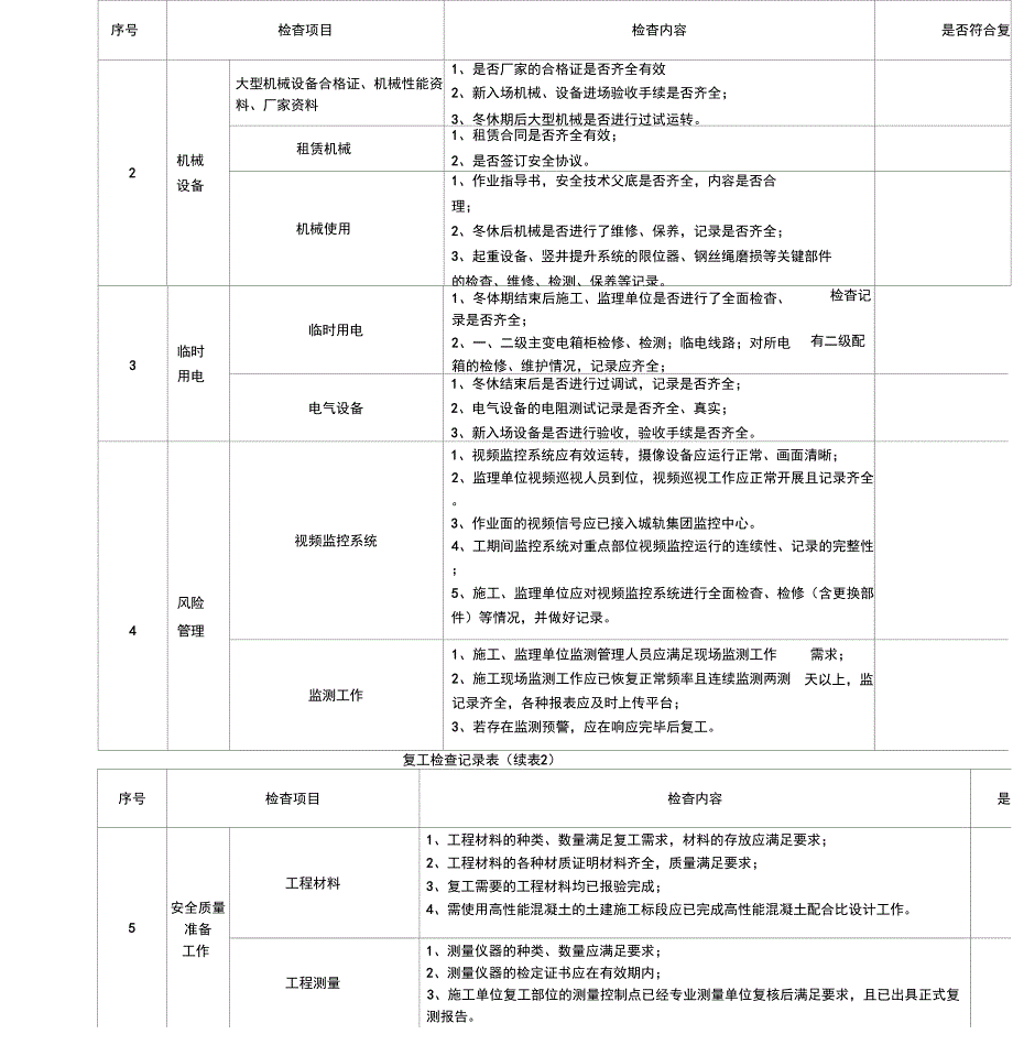 复工检查表格_第2页