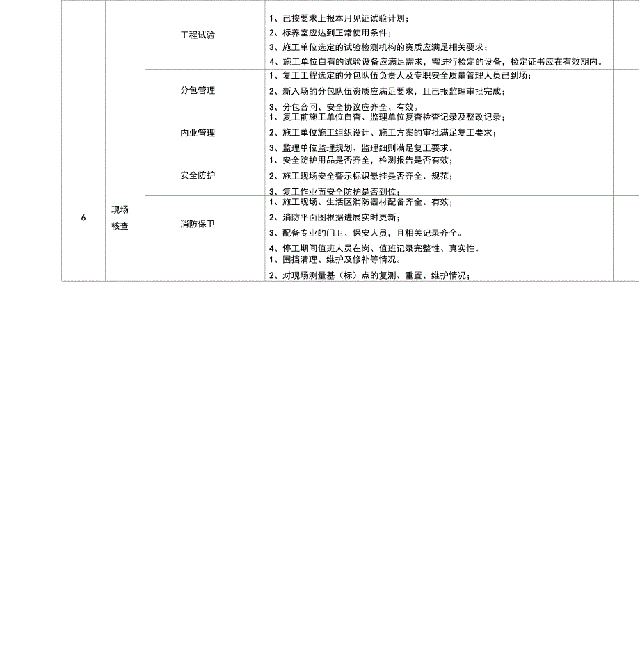 复工检查表格_第3页