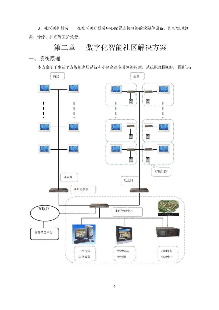 生活平方智能家居解决方案_第5页