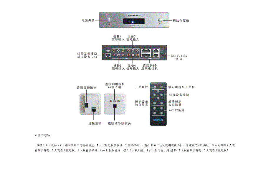 影视交换机AV406_第4页