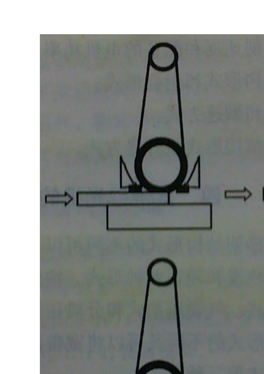 宽带砂光机砂架的结构形式.doc_第2页