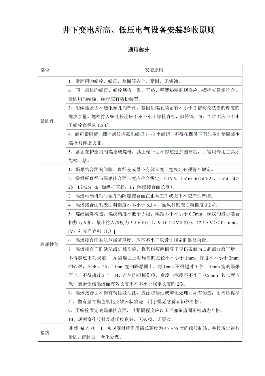 井下变电所高低压电气设备安装验收标准_第1页