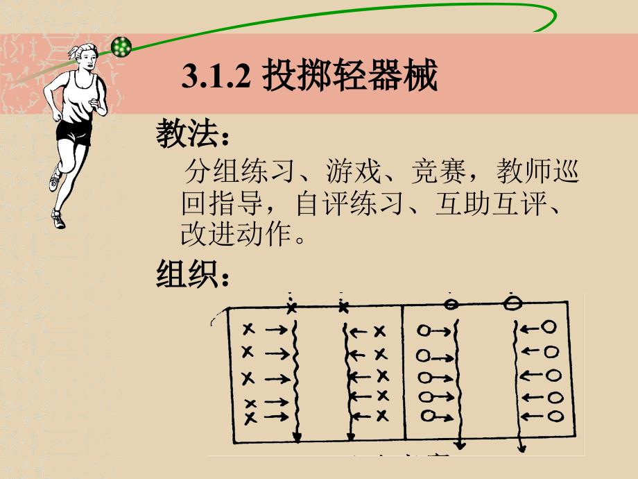 小学体育课件(1)_第4页