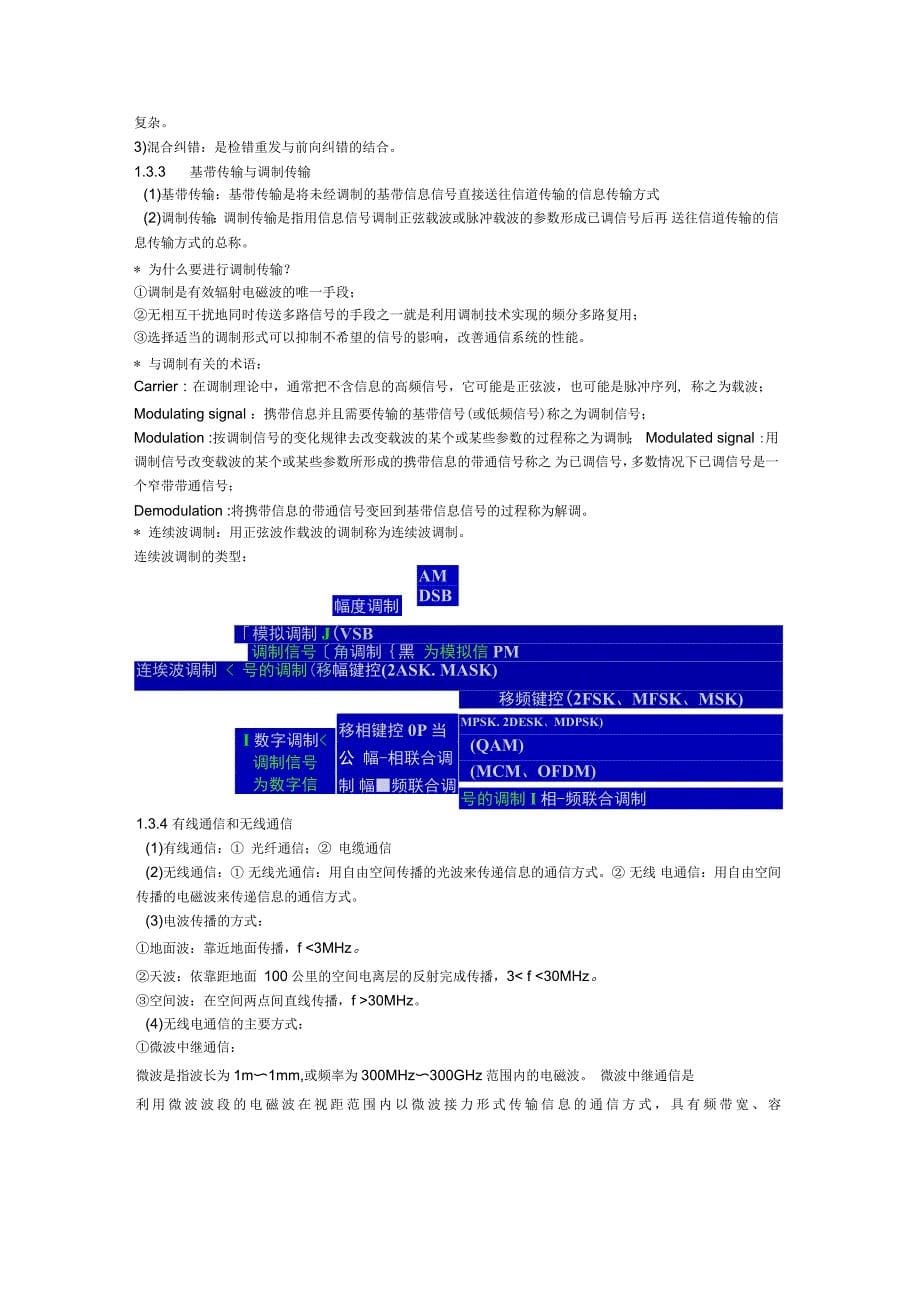 现代通信理论与技术_第5页