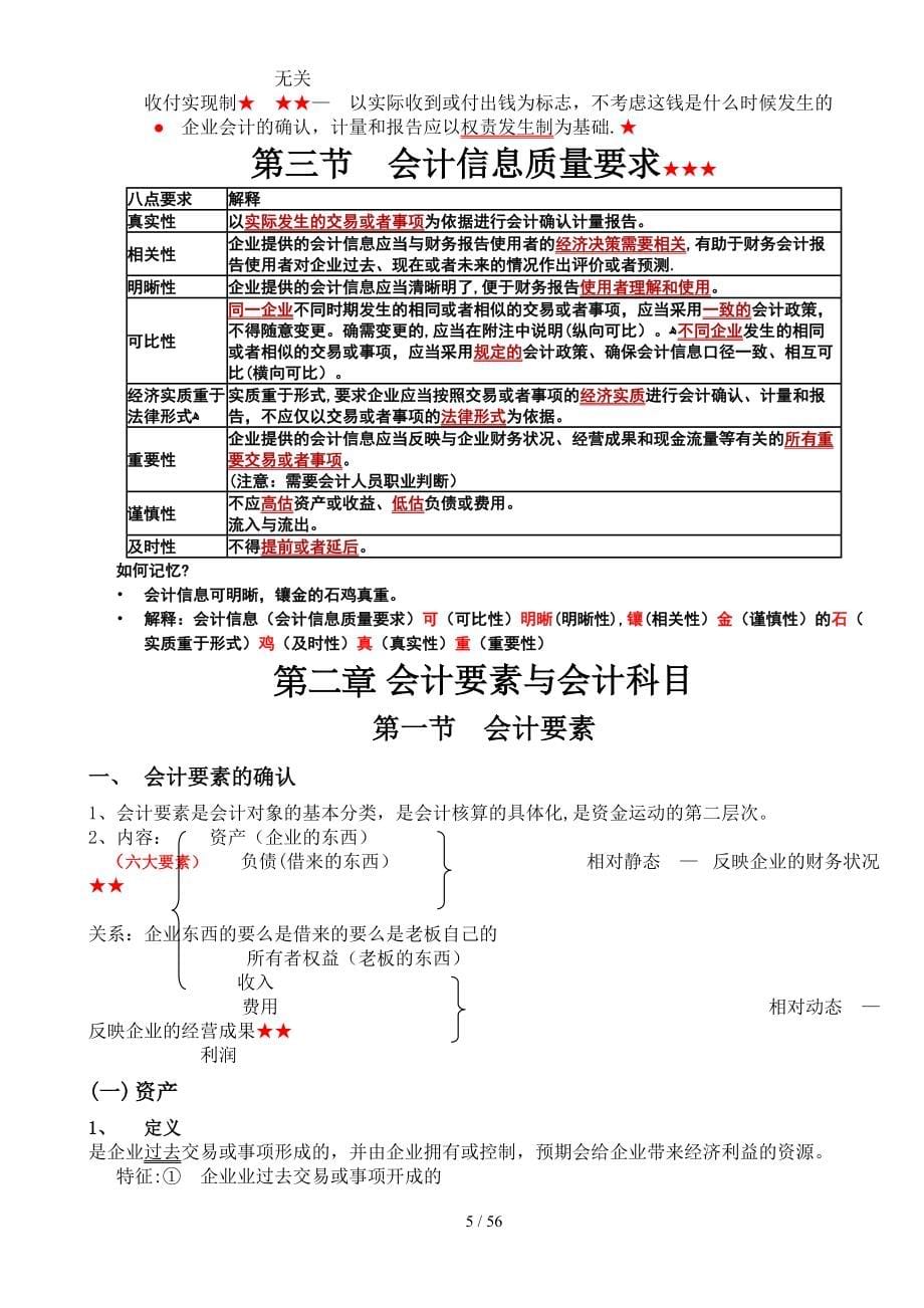 XXXX会计证-基础知识-直接打印-从业资格_第5页