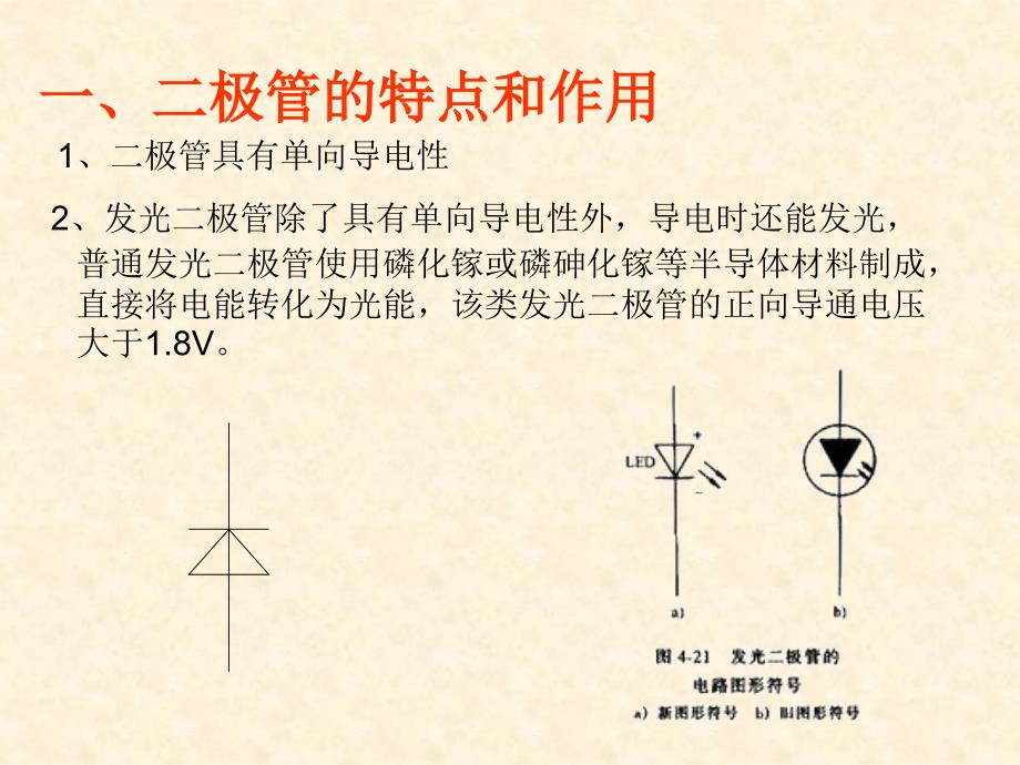 物理63实验传感器的应用课件2新人教版选修32_第2页