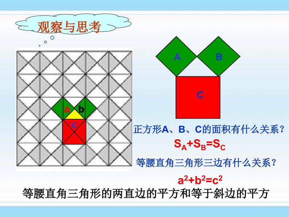 勾股定理（定稿）_第4页