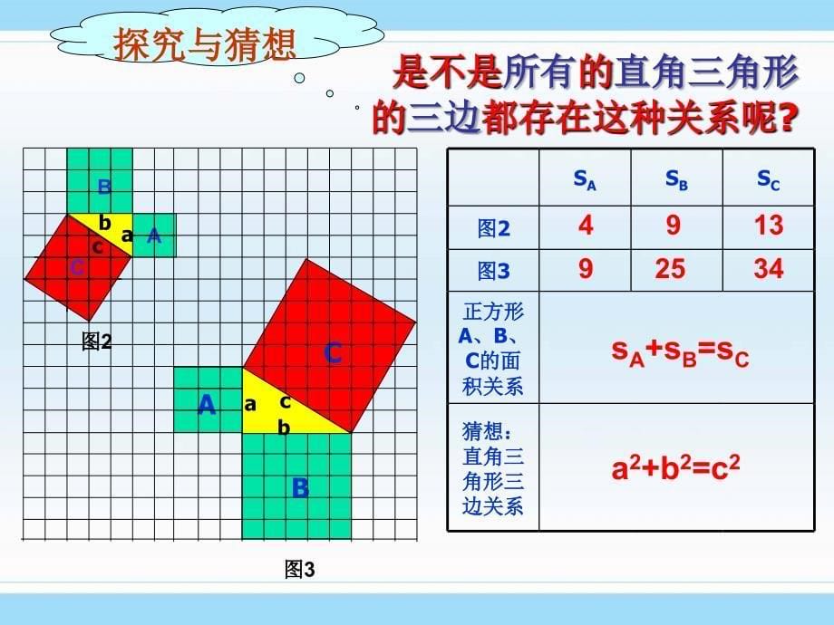 勾股定理（定稿）_第5页