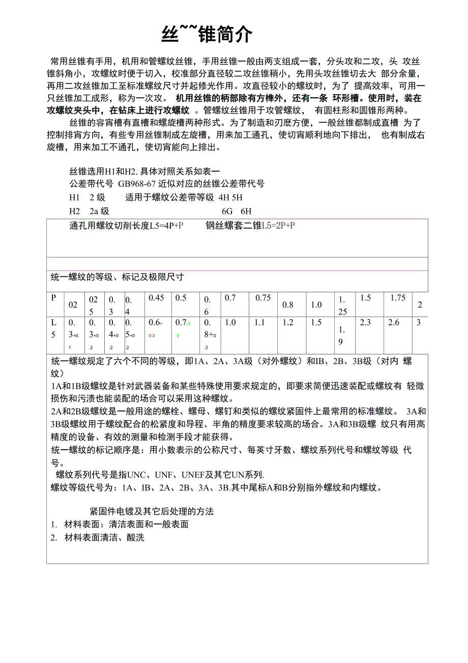 常用丝锥有手用_第1页