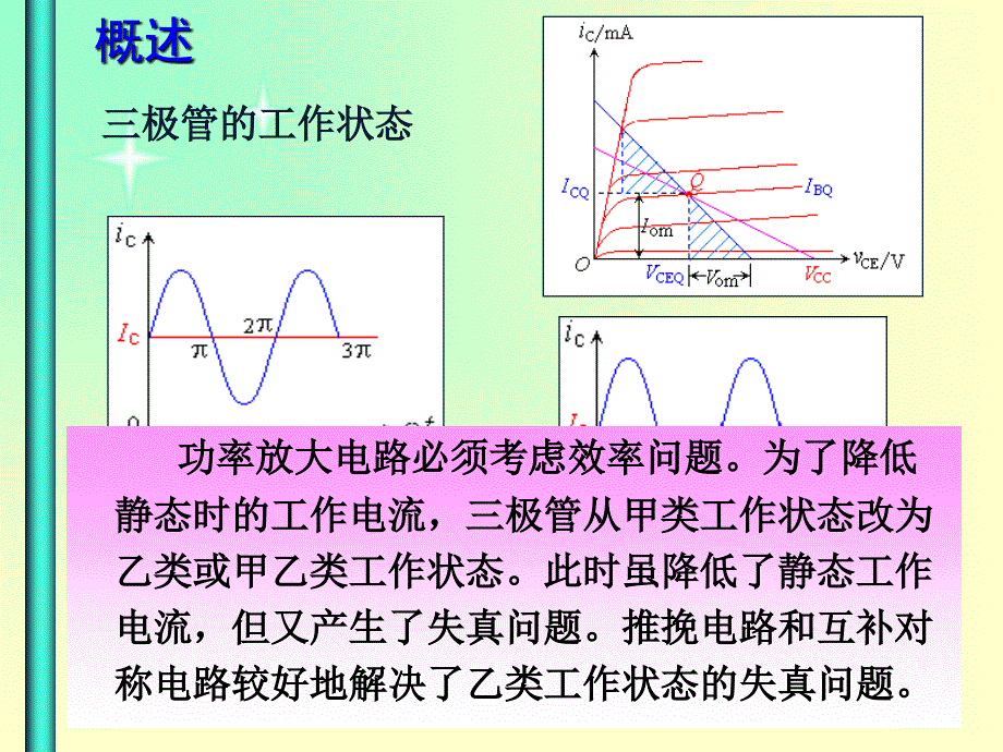 第05章功率放大器18页_第2页