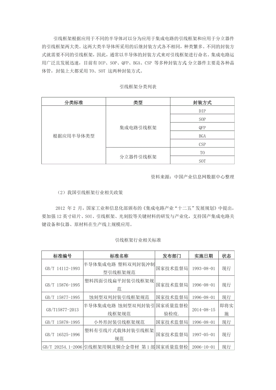 我国引线框架产业现状及前景分析.docx_第2页