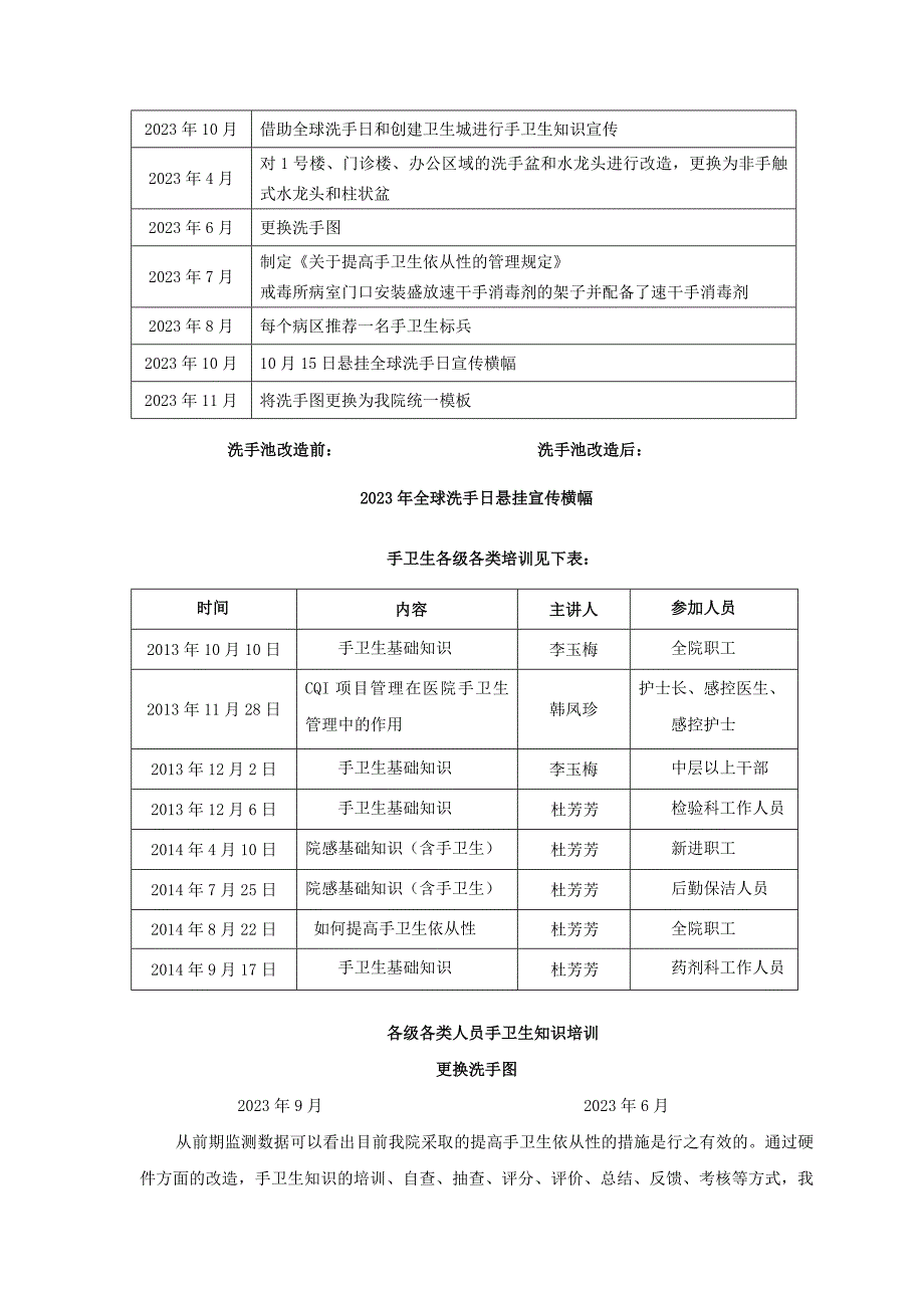 手卫生管理持续改进2023年_第3页