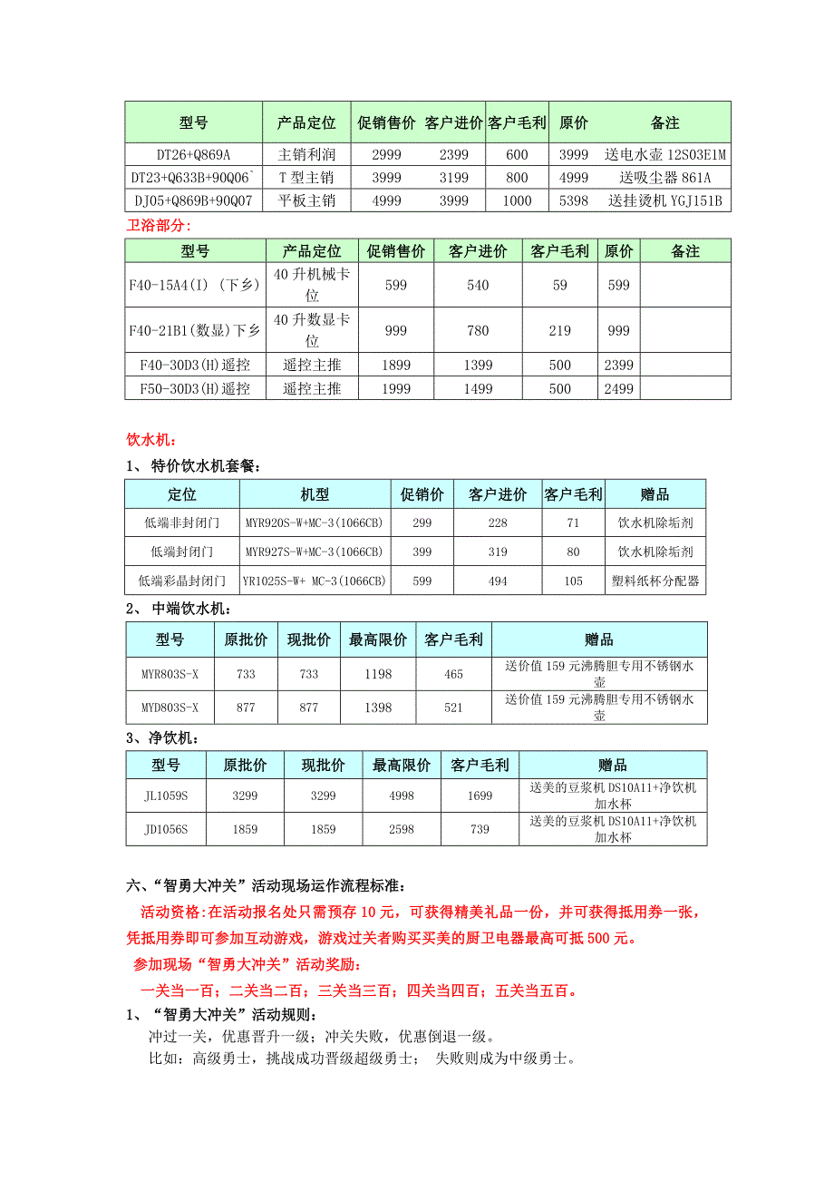 福州盛世嘉园促销活动方案416-17_第2页