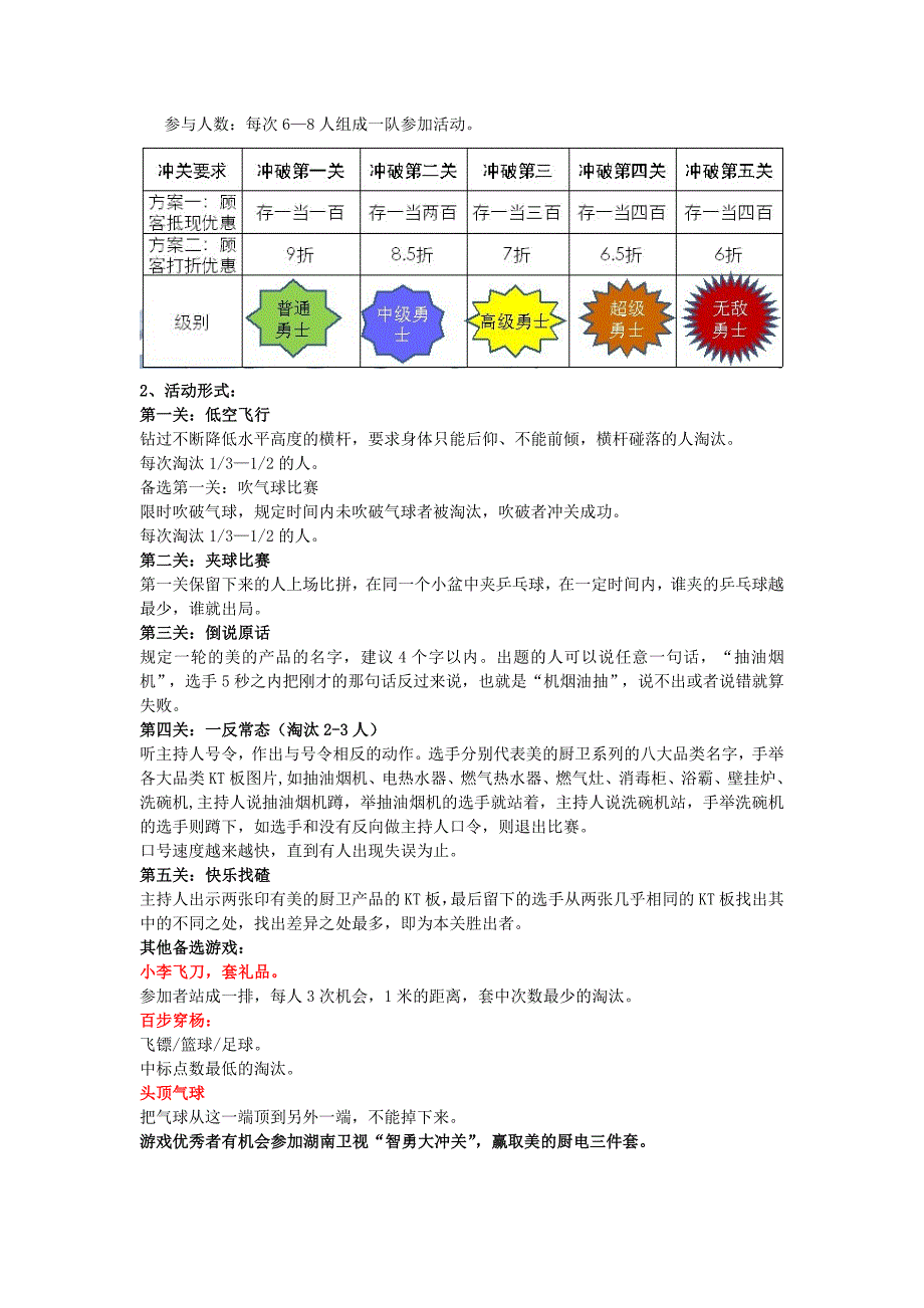 福州盛世嘉园促销活动方案416-17_第3页