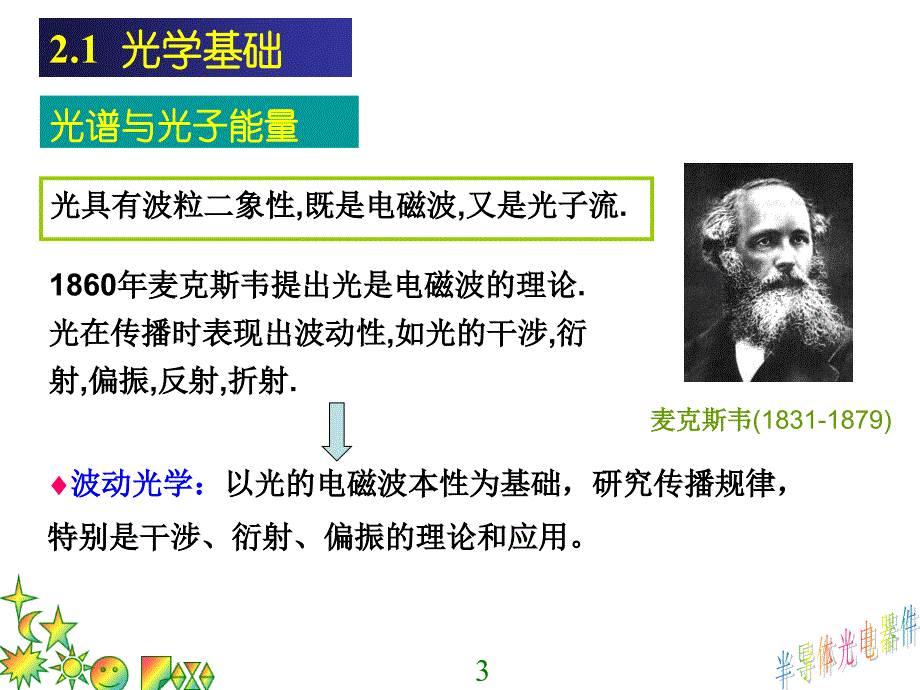 半导体光电器件半导体光电器件的物理基础教学课件PPT_第3页