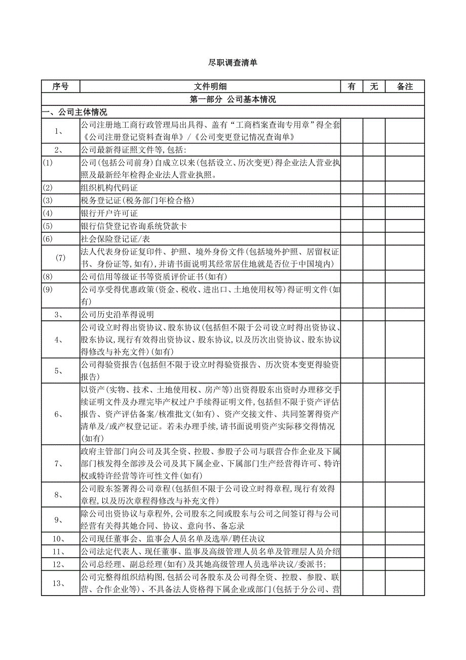 投资项目尽职调查清单(精心整理)_第1页