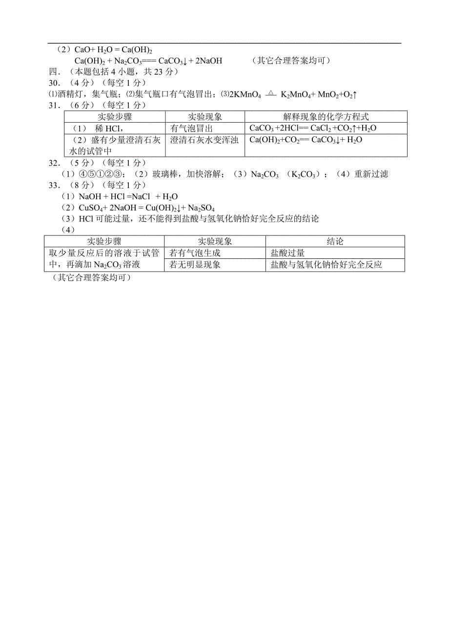 中考试题之2005年广东省广州市海珠区毕业综合测试一_第5页