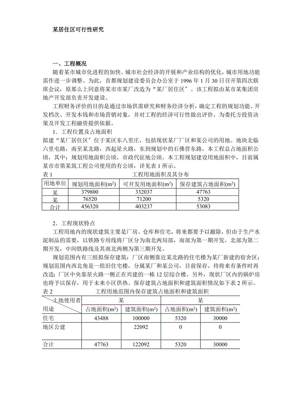 某居住区项目可行性研究报告_第1页