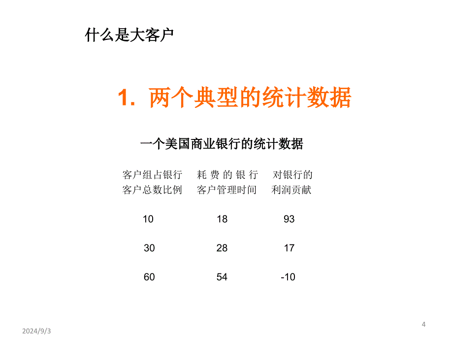 大客户营销 PPT_第4页