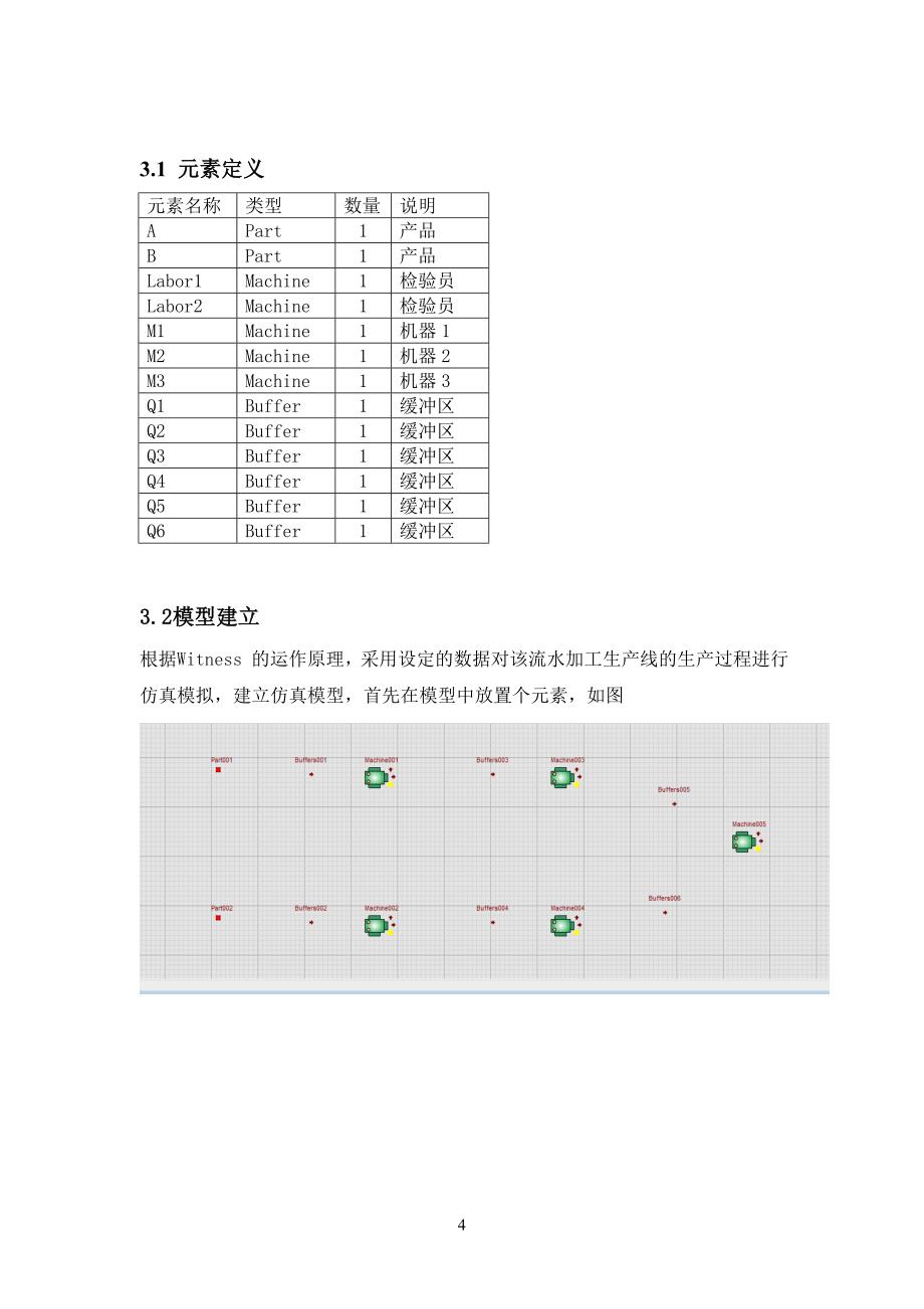 生产系统建模与仿真课程设计说明书_第4页