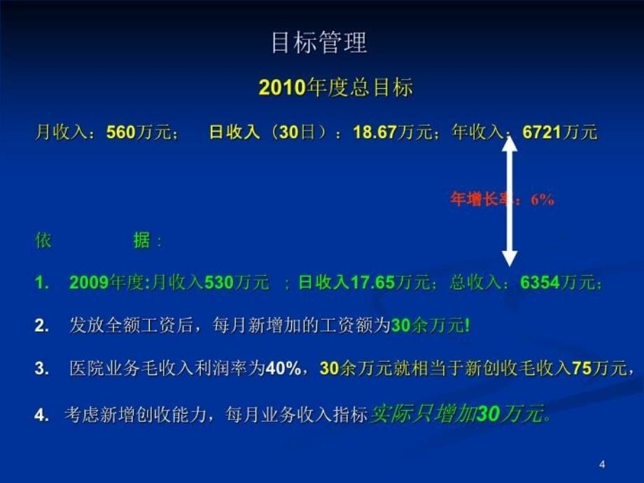 医院绩效考核方案教学资料_第4页