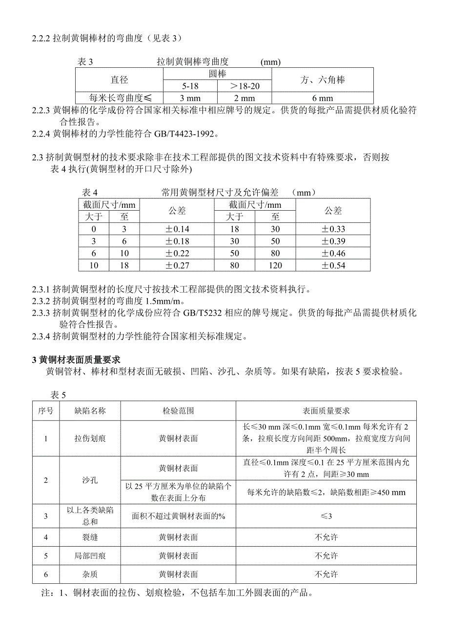 铜材检验标准_第2页