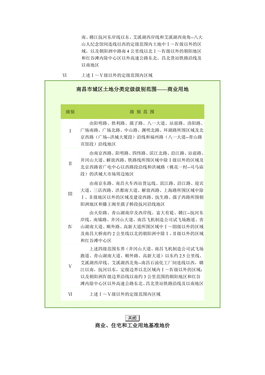 南昌市城区土地分类定级级别范围.doc_第2页