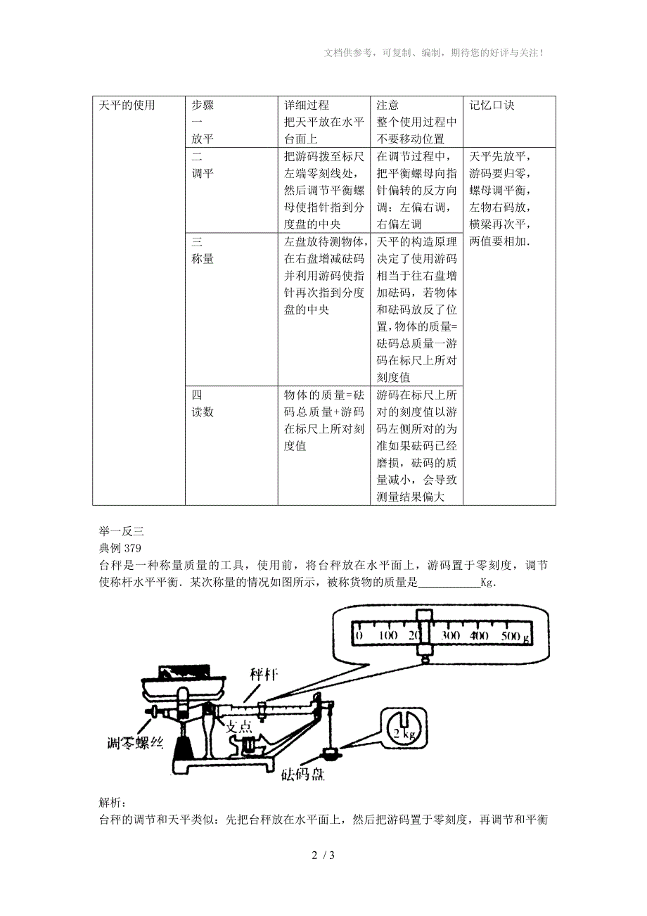 中考物理试题调研题型73天平的使用_第2页