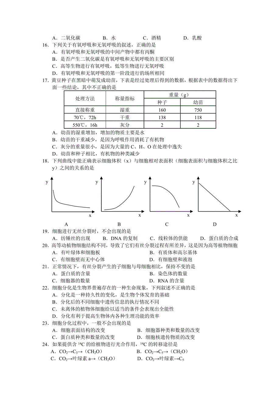 2022年高一生物上学期期末调研测试试卷及答案_第2页