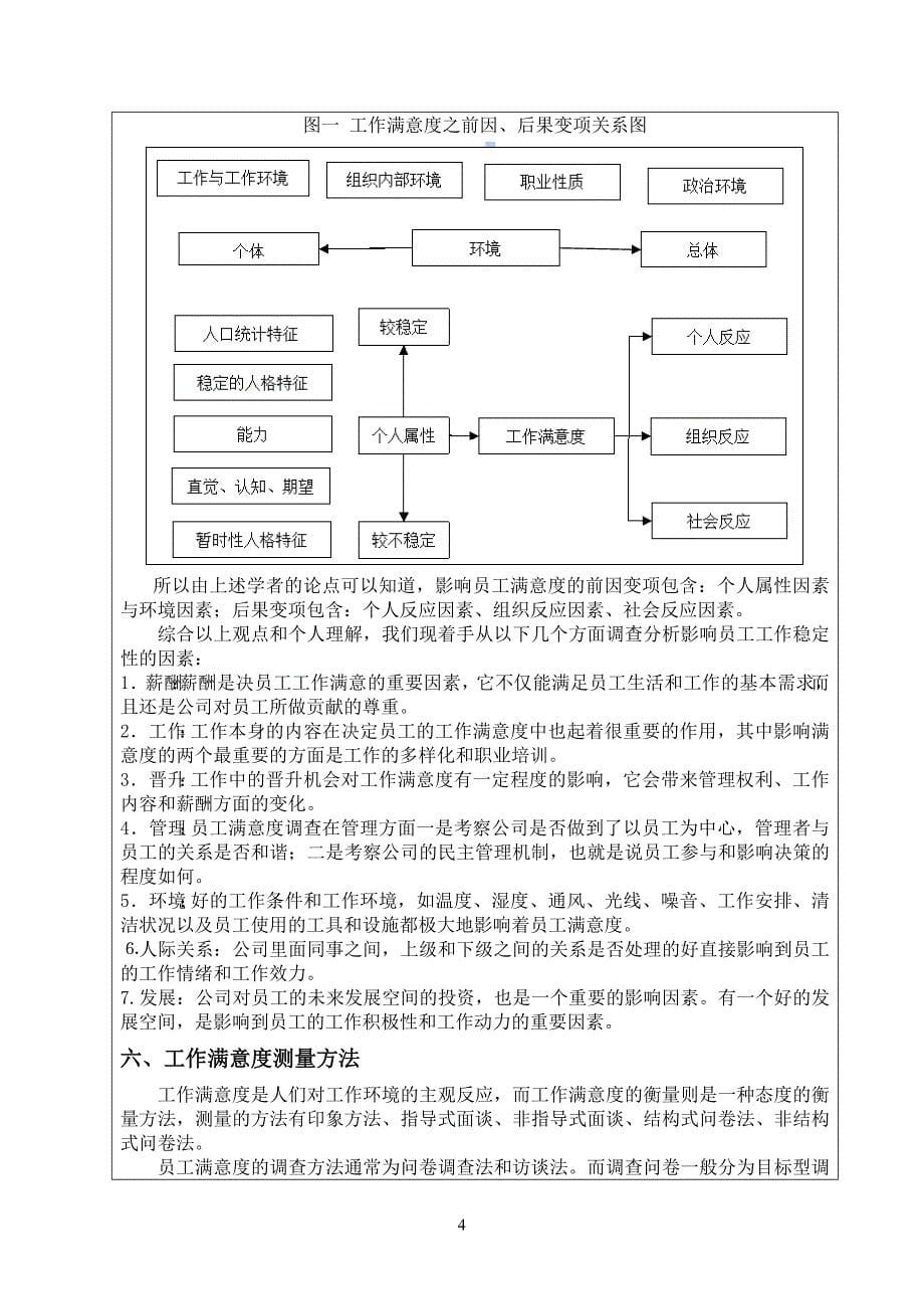 精品资料2022年收藏的汾酒公益奖学金结题报告_第5页