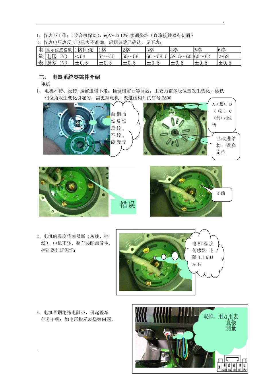 低速电动车常见故障及维修概述_第4页