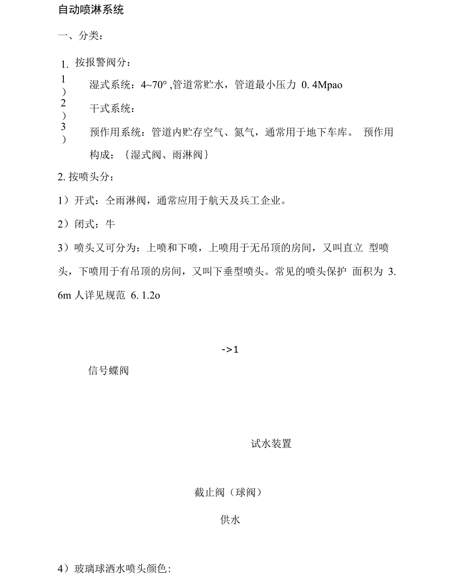 消防工程喷淋系统知识大汇_第1页