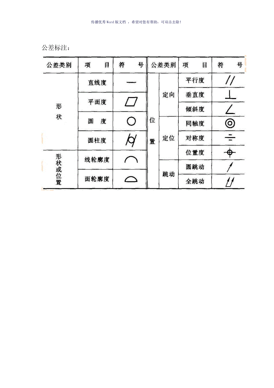 CAD制图的图幅尺寸和标题栏要求Word版_第3页