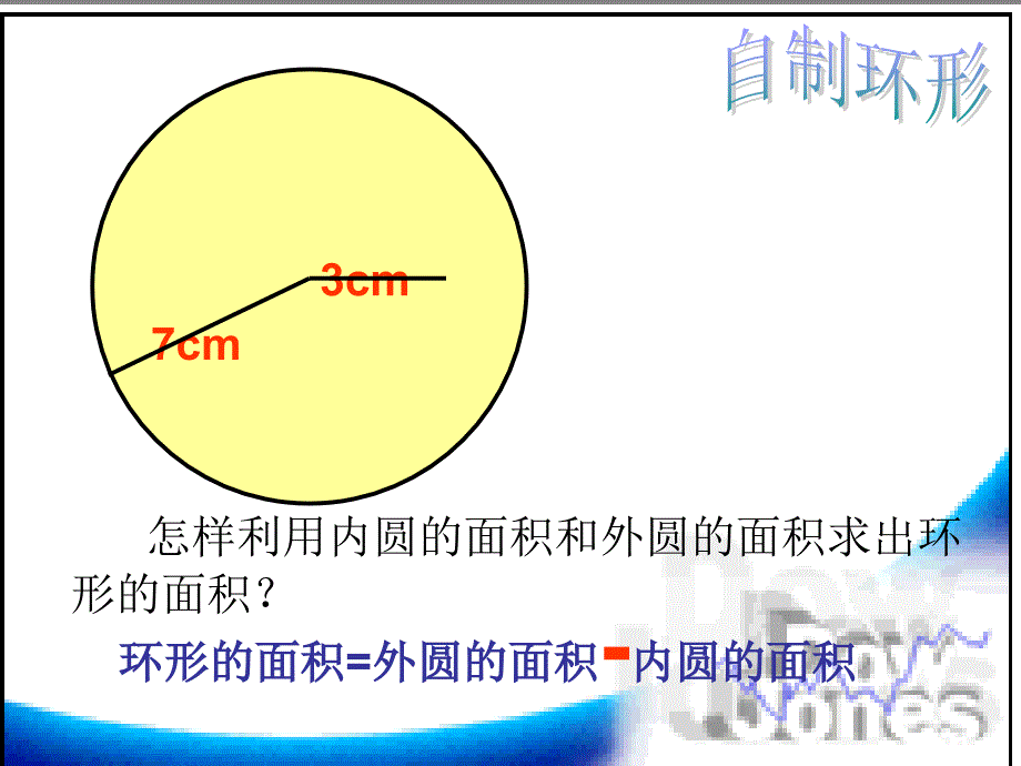 环形的面积PPT课件_第3页