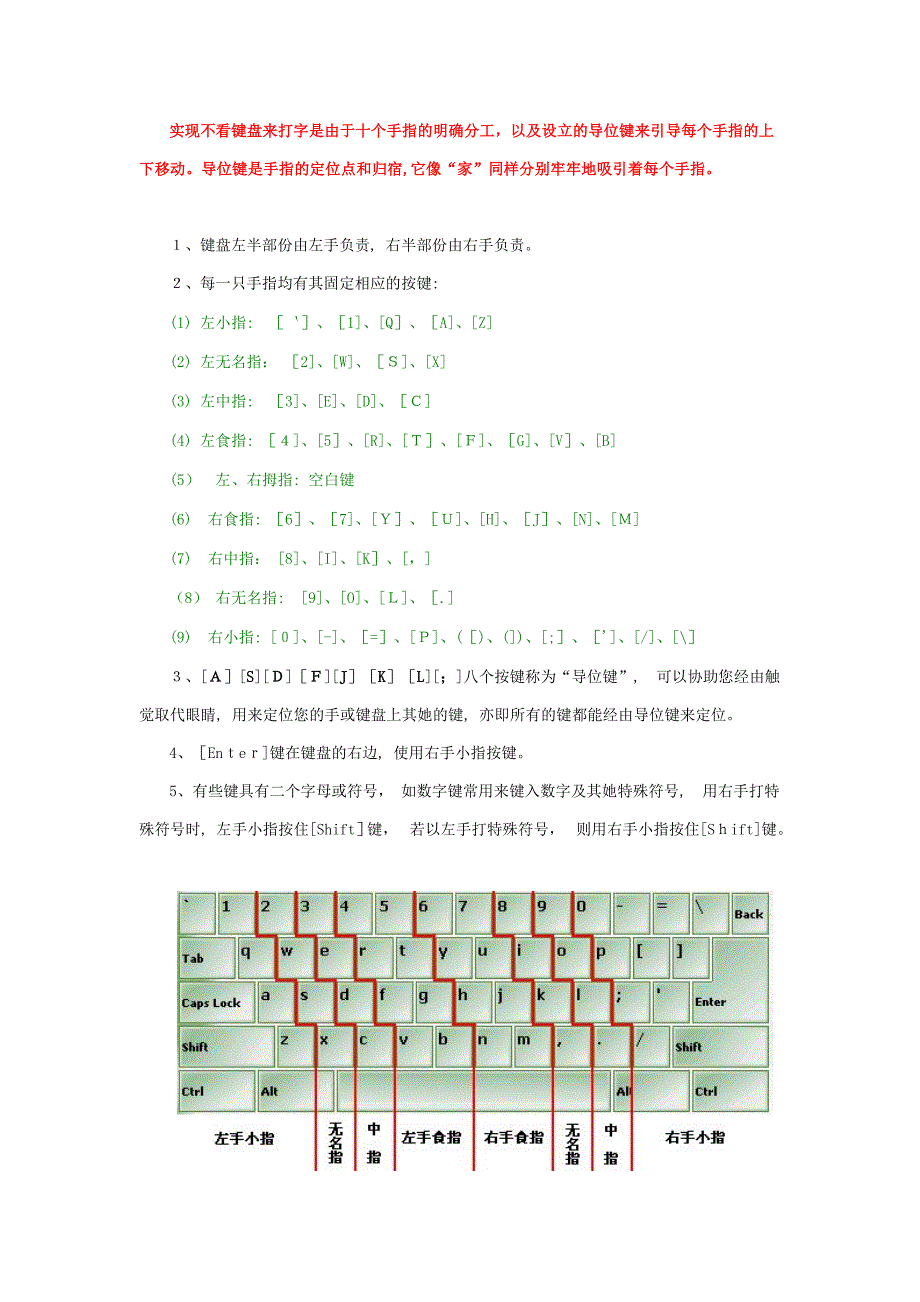 打字姿势、键盘手势、打字方法_第1页