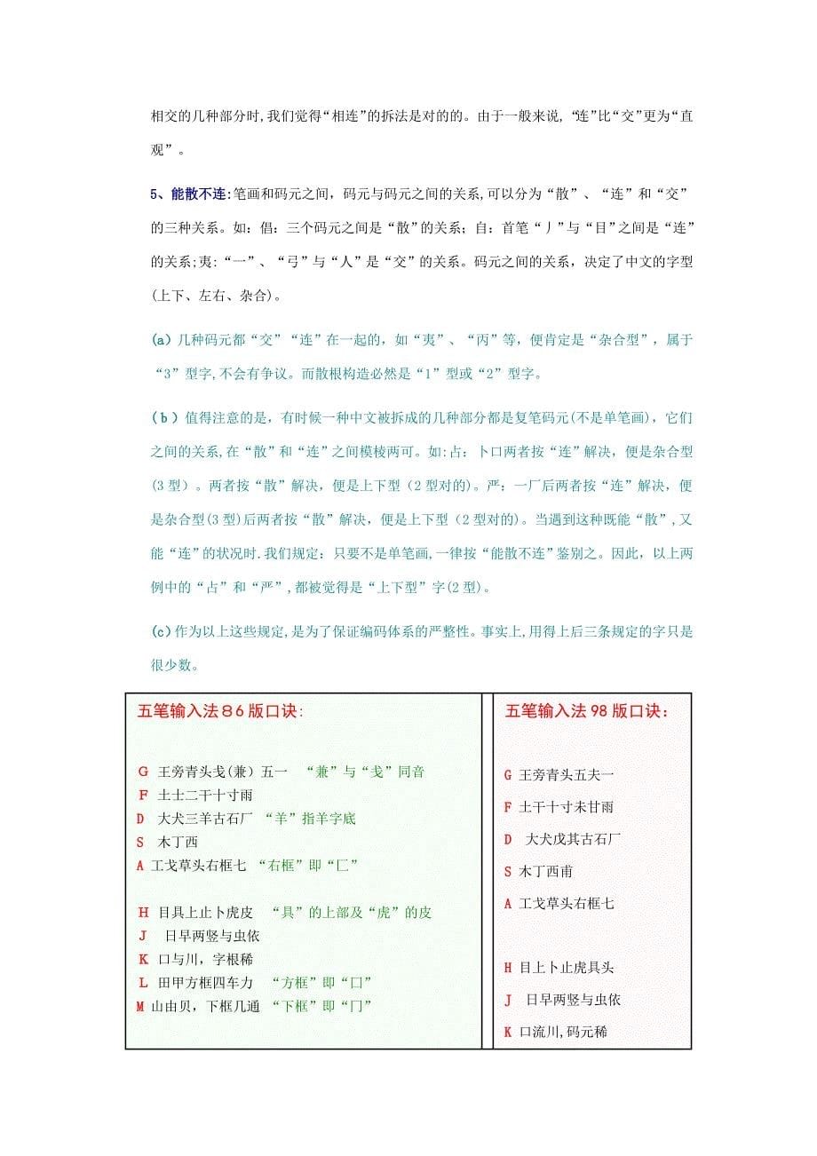 打字姿势、键盘手势、打字方法_第5页