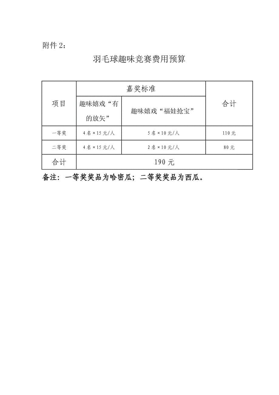 羽毛球趣味比赛活动方案_第5页