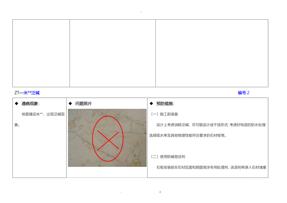 石材质量通病_第2页