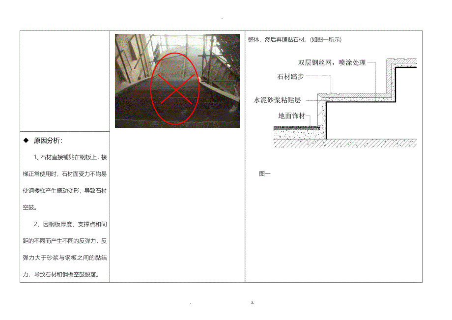 石材质量通病_第4页