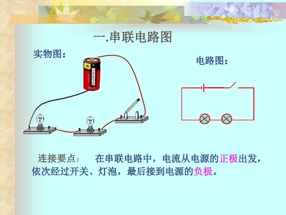 串联和并联课件2ppt课件_第4页