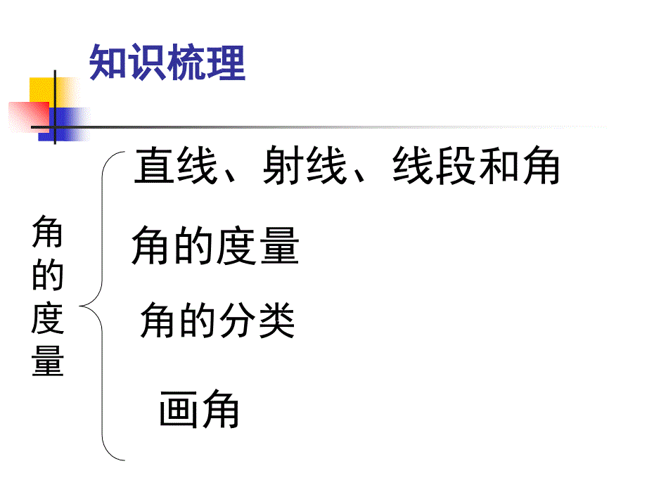 最新复习第二单元角的度量PPT课件_第2页