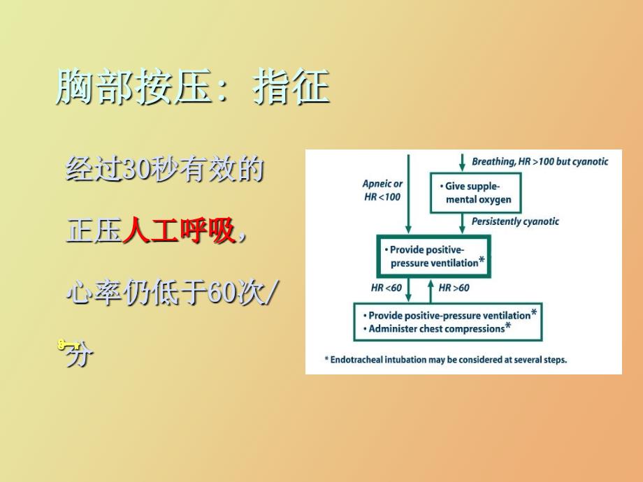 生儿窒息复苏新理念胸外按压_第4页