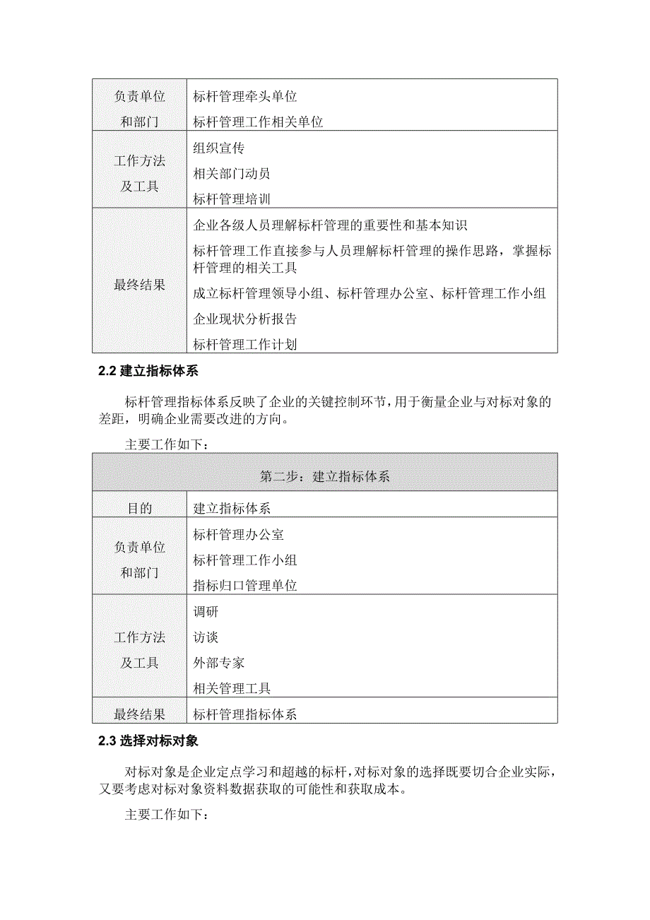 标杆管理实施步骤.doc_第2页