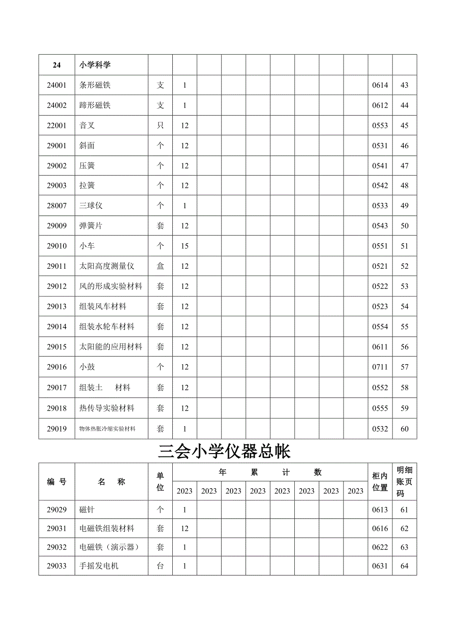 科学实验室仪器总帐_第4页