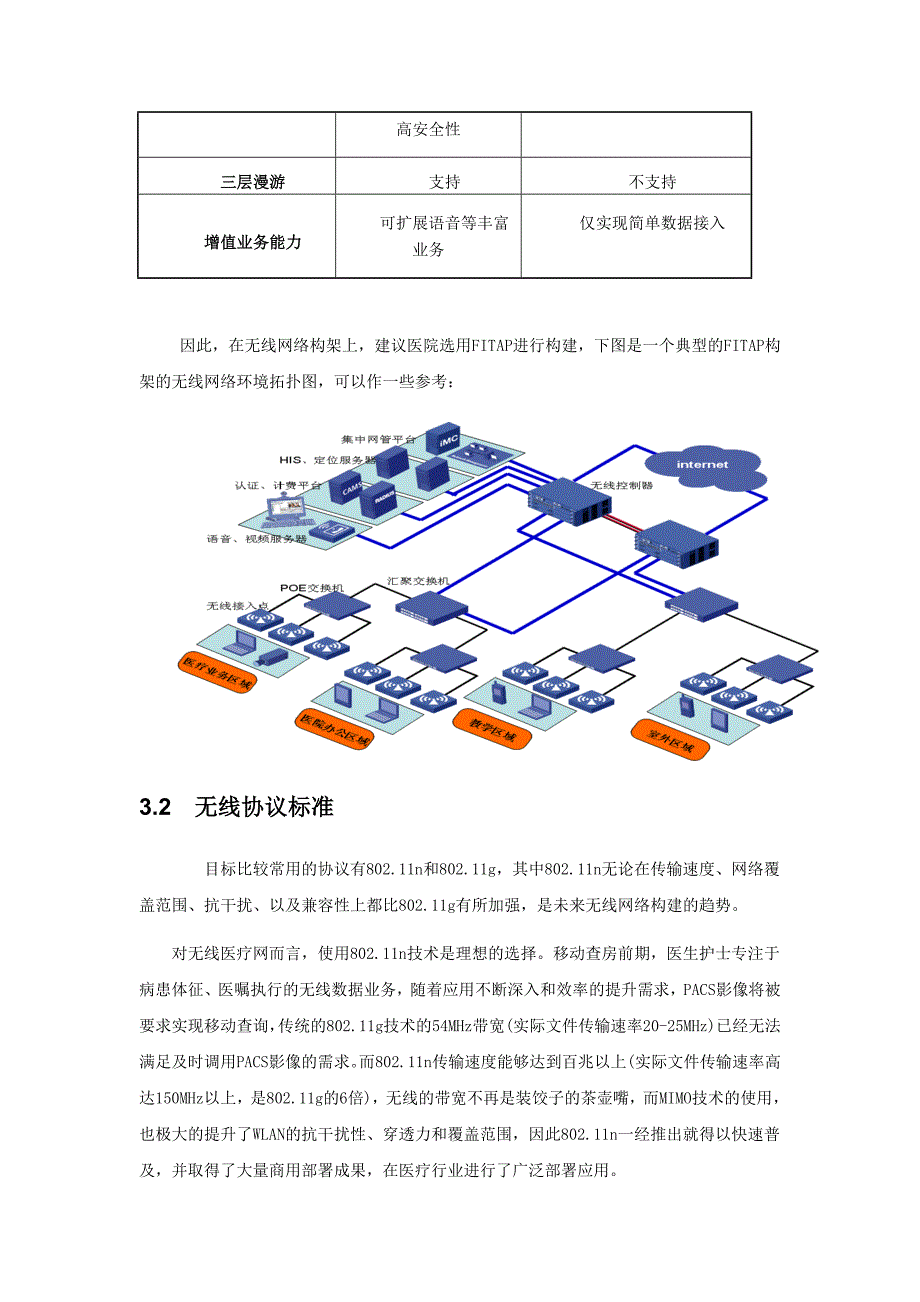 医疗无线网络要求_第2页