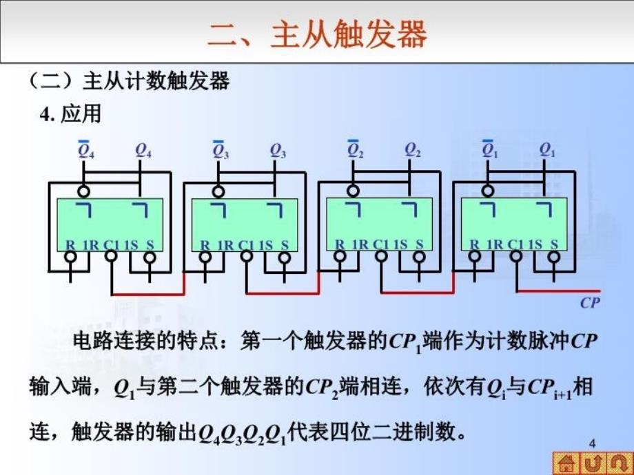 最新北京交通大学电气工程学院数字电子技术第四章2PPT课件_第4页