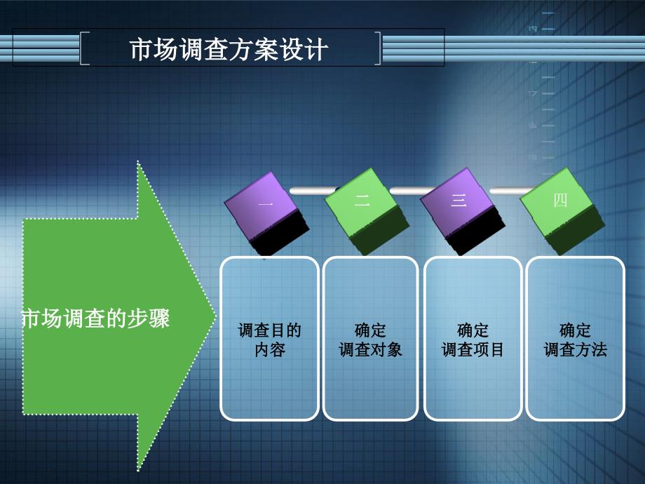 关于手机上网使用情况_第4页