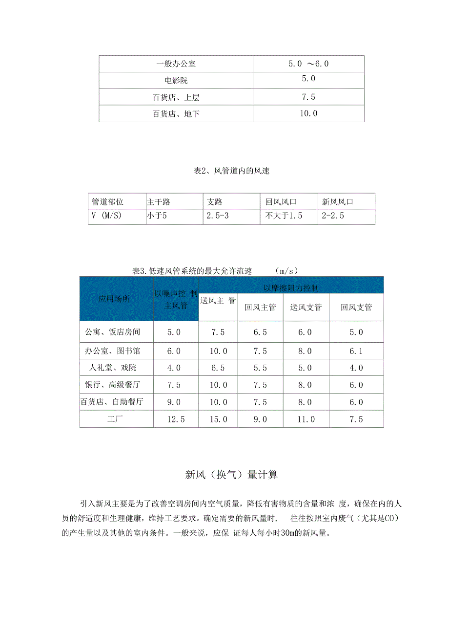 中央空调系统风道风速和风口的选择讲解_第3页